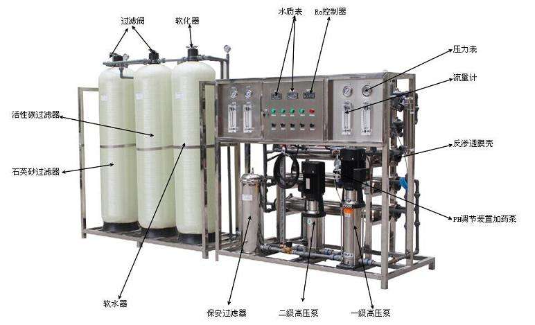 ���B͸�O(sh��)��